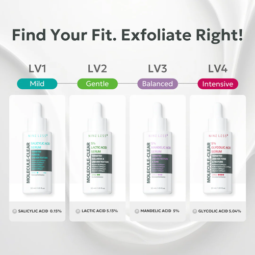 Nineless Molecule-Clear 5% Lactic Acid Serum