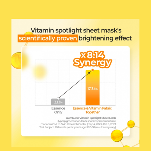 Buy Numbuzin No.5 Vitamin Spotlight Sheet Mask in Singapore HushSG