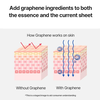 Arocell Botulcare Graphene Mask
