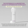 Arocell Super Collagen Booster Serum