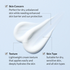 Dr.Althea Aqua Glowing Sunscreen SPF50+ PA++++