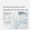 Dr.Groot  Intensive Care Multi-Perfection Hair Loss Control Shampoo (for Thin Hair)