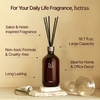 Hetras Premium Reed Diffuser