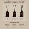 Hetras Premium Reed Diffuser