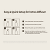 Hetras Premium Reed Diffuser