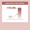 KOPHER Redtinol Mildly Acidic Honey Cleanser
