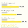 Mediheal Vitamin C Essential Mask (Clear Toning)