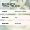 Nesh Soy Biome Protein Repair Treatment