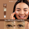 Nineless Ever-Youth Dual Effect Eye Cream