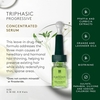 Rene Furterer Triphasic Progressive Anti-Hair Loss Treatment