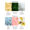 Shaishaishai BANANA Conceal Eye Cream