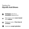 The Ordinary Glycolic Acid 7% Exfoliating Toner