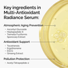 The Ordinary Multi-Antioxidant Radiance Serum